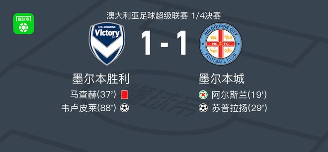 足球的未来