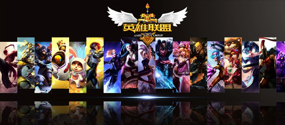 围的不断普
